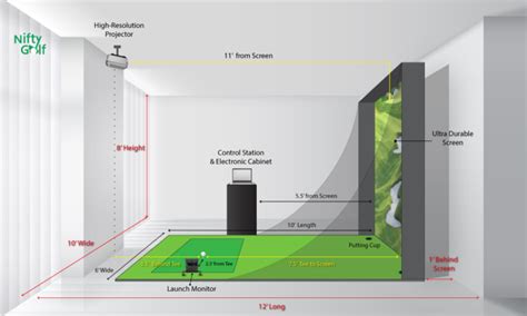 How Much Ceiling Height for Golf Simulator: Exploring the Vertical Limits of Virtual Golf